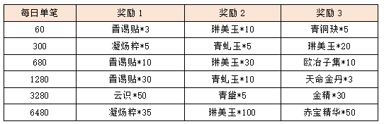 活动12-2.png