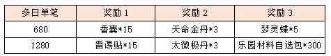 活动14.png
