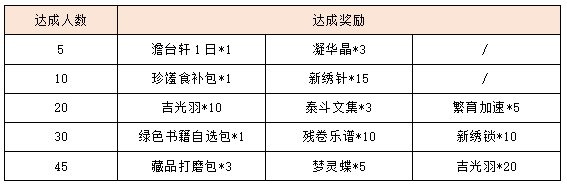 活动15.png