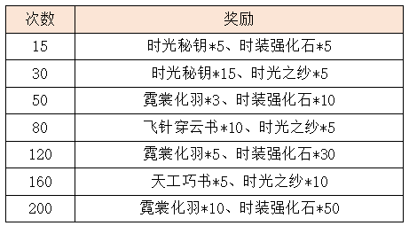 QW4.2.png
