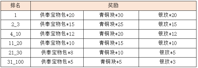QW5.2.png
