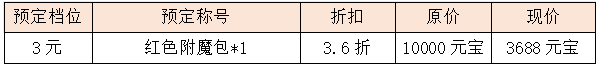 QW6.2.png