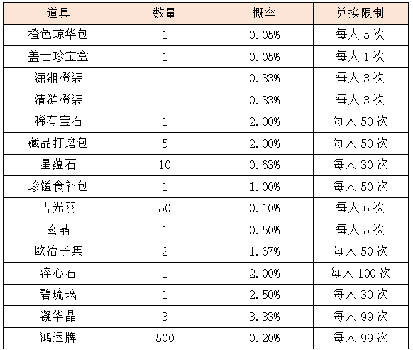QW14.1.png