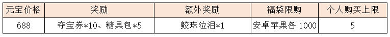 活动1.2.png