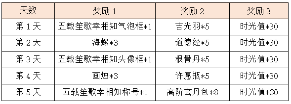 WE5.1.png