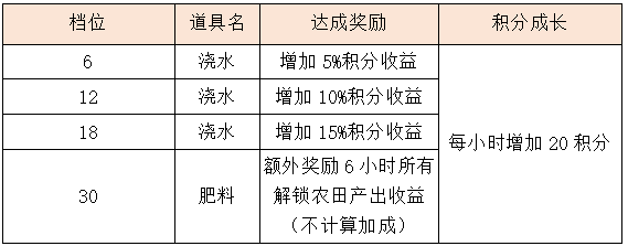 WE7.1.png