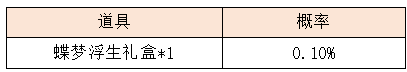WE12.2.png