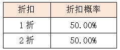 WE14.1.png