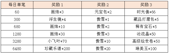 WE18.2.png