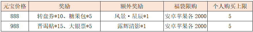 宫廷计2.png