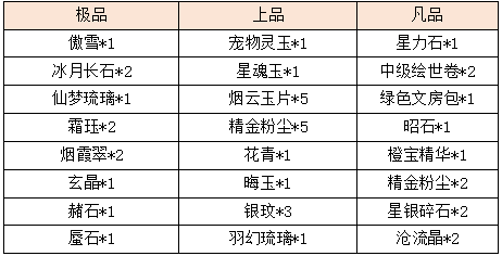 活动1-1.png