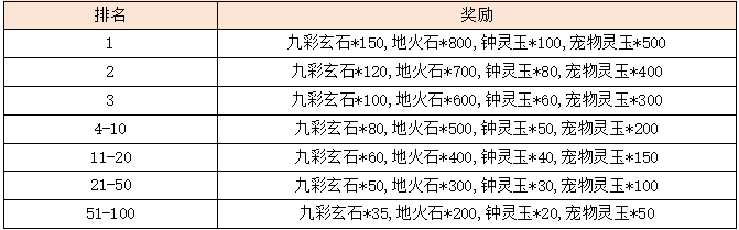 活动1-4.png