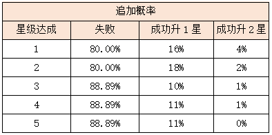 活动3-1.png