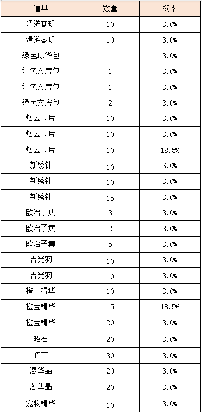 活动4-1.png