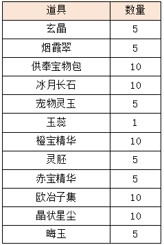 活动4-2.png