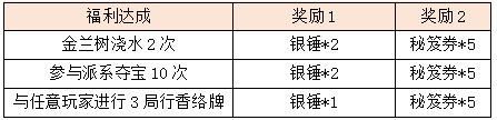 活动6-1.png