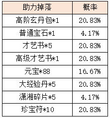 活动7-1.png