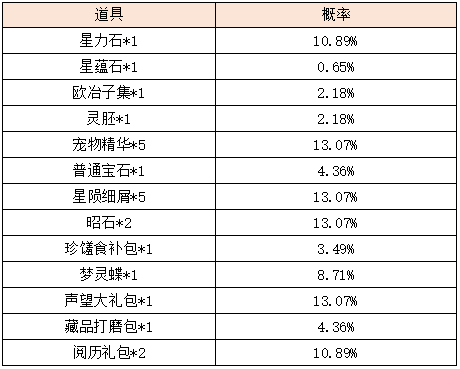 活动8-1.png