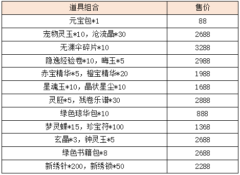活动8-2.png