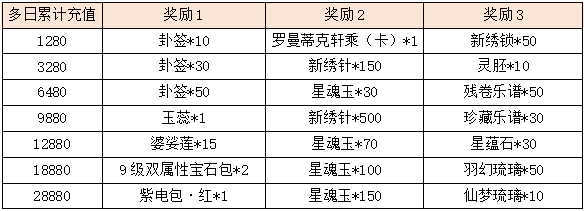 活动10-1.png