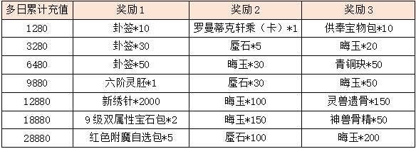 活动10-2.png