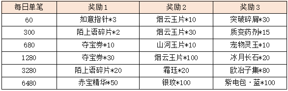 活动11-1.png
