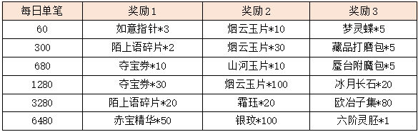 活动11-2.png