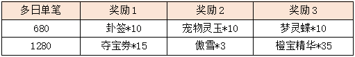 活动13-1.png
