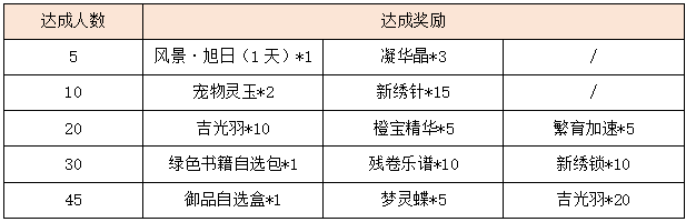活动14-0.png