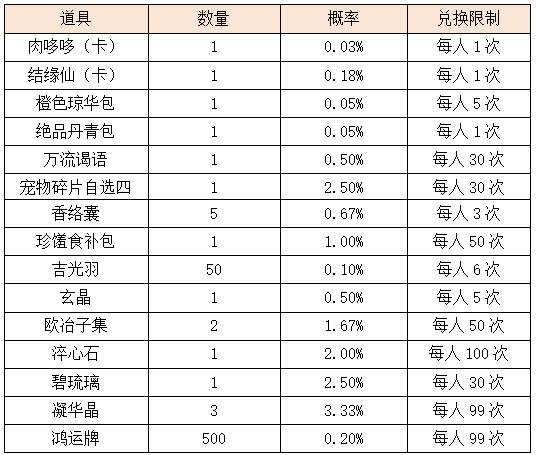 活动14.png