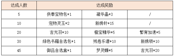 活动13.png