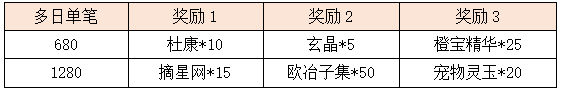 活动12.png