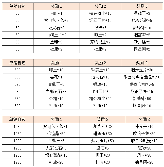 活动10.png