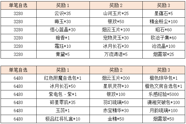 活动10.2.png