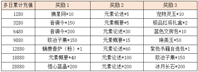 活动9.png