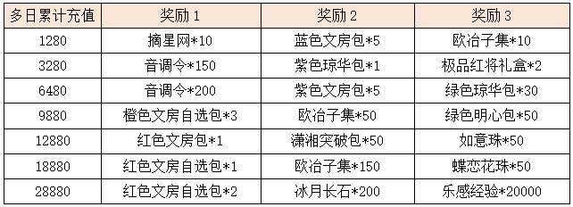 活动9.2.png
