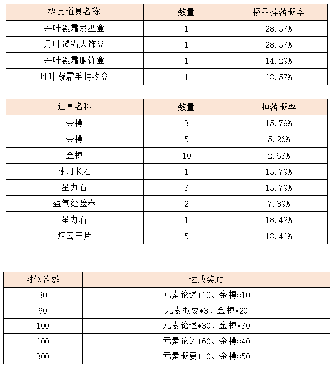 活动1.2.png