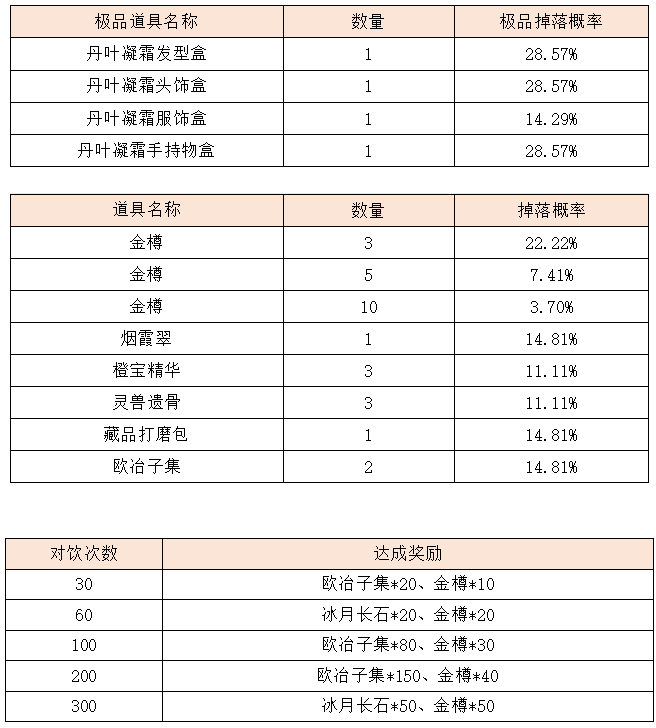活动1.3.png