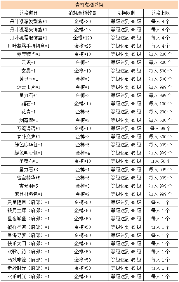 活动2.2.png