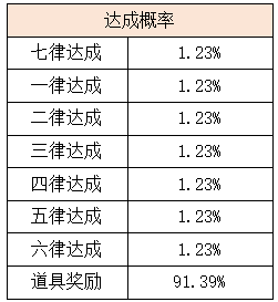 活动3.png