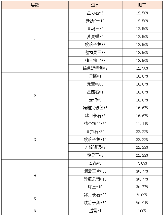 活动4.png