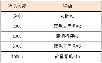 活动6.png
