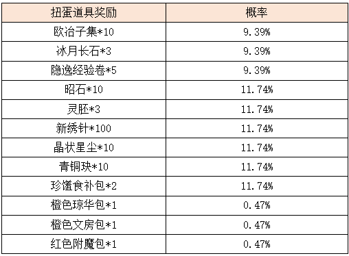 活动8.png
