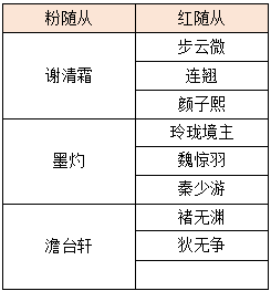 活动1-1.png