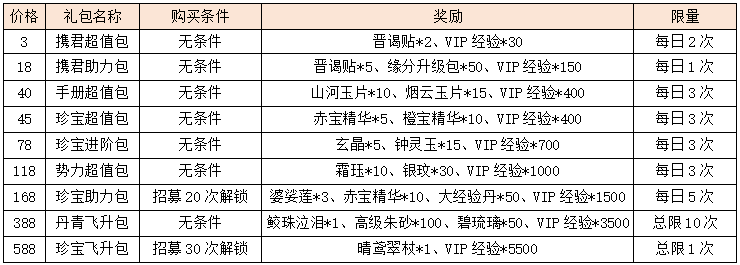 活动1-4.png