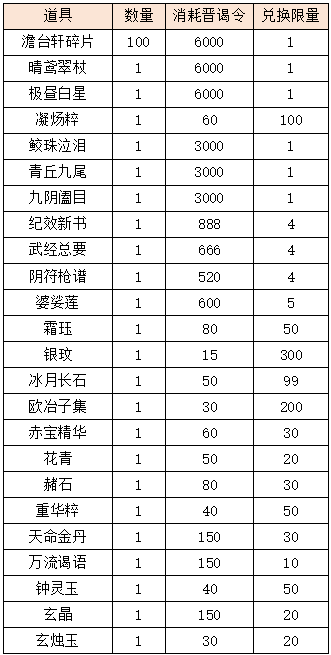 活动1-5.png