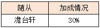 活动2-1.png