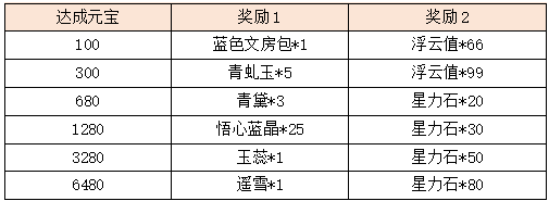 活动6-1.png