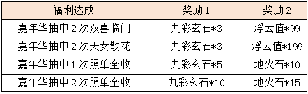 活动9-1.png