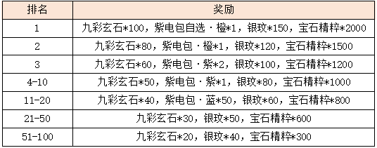 活动10-1.png